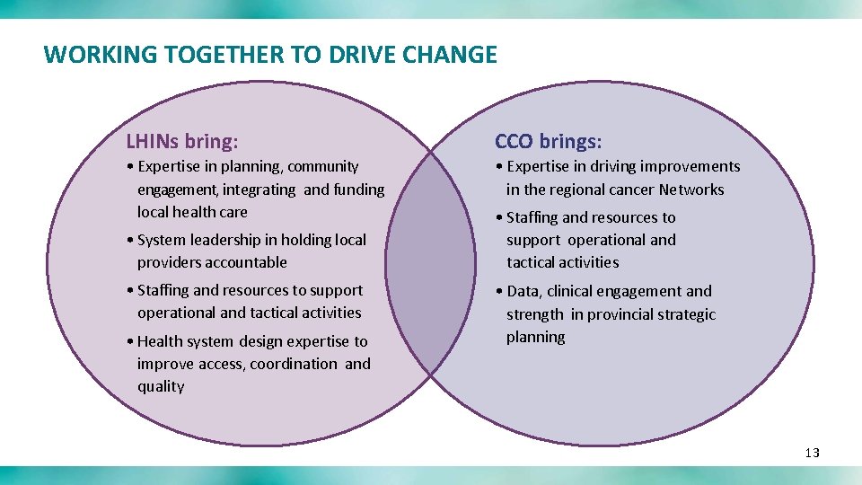 WORKING TOGETHER TO DRIVE CHANGE LHINs bring: CCO brings: • Expertise in planning, community