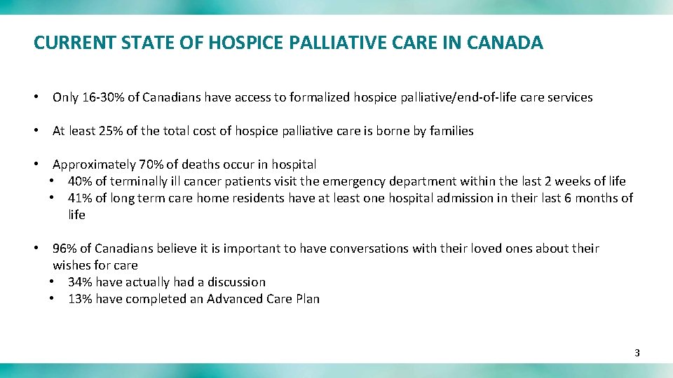 CURRENT STATE OF HOSPICE PALLIATIVE CARE IN CANADA • Only 16 -30% of Canadians
