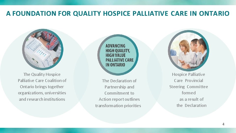 A FOUNDATION FOR QUALITY HOSPICE PALLIATIVE CARE IN ONTARIO The Quality Hospice Palliative Care