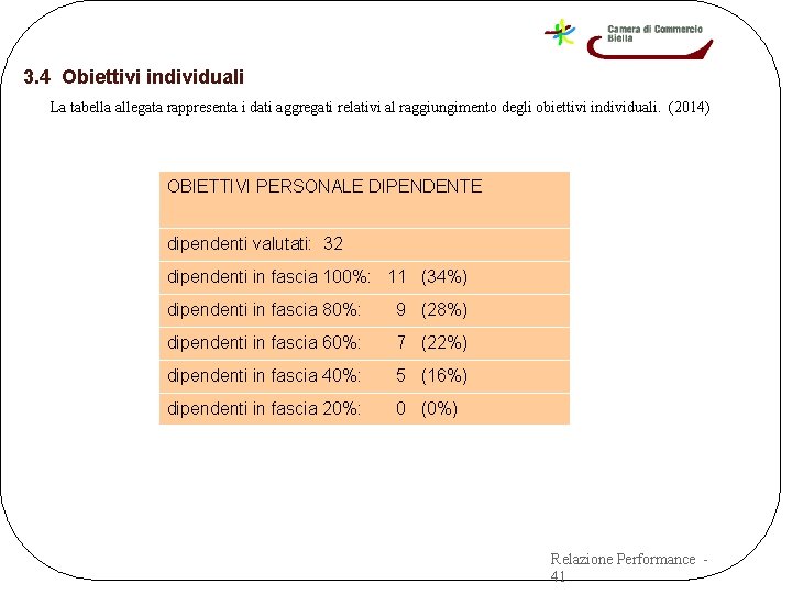 3. 4 Obiettivi individuali La tabella allegata rappresenta i dati aggregati relativi al raggiungimento