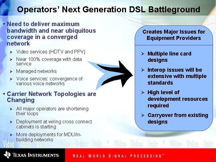 Operators’ Next Generation DSL Battleground • Need to deliver maximum bandwidth and near ubiquitous