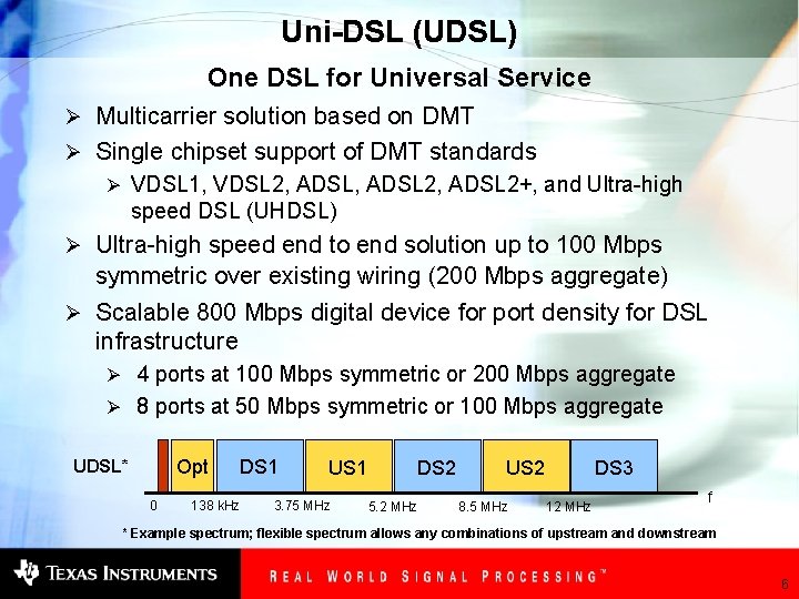 Uni-DSL (UDSL) One DSL for Universal Service Ø Multicarrier solution based on DMT Ø