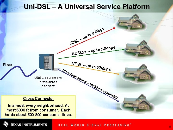 Uni-DSL – A Universal Service Platform ps SL D A p –u to b