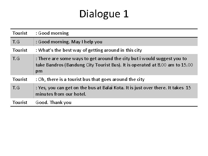 Dialogue 1 Tourist : Good morning T. G : Good morning. May I help