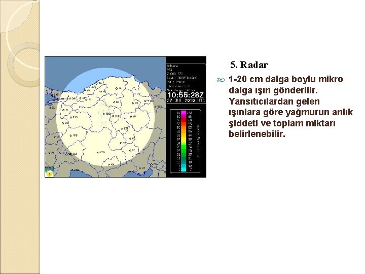  5. Radar 1 -20 cm dalga boylu mikro dalga ışın gönderilir. Yansıtıcılardan gelen