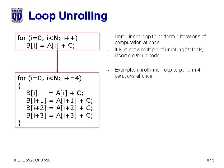 Loop Unrolling for (i=0; i<N; i++) B[i] = A[i] + C; - - for