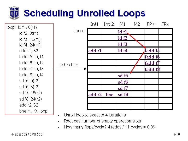 Scheduling Unrolled Loops loop: ld f 1, 0(r 1) ld f 2, 8(r 1)