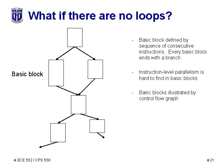 What if there are no loops? Basic block ECE 552 / CPS 550 -