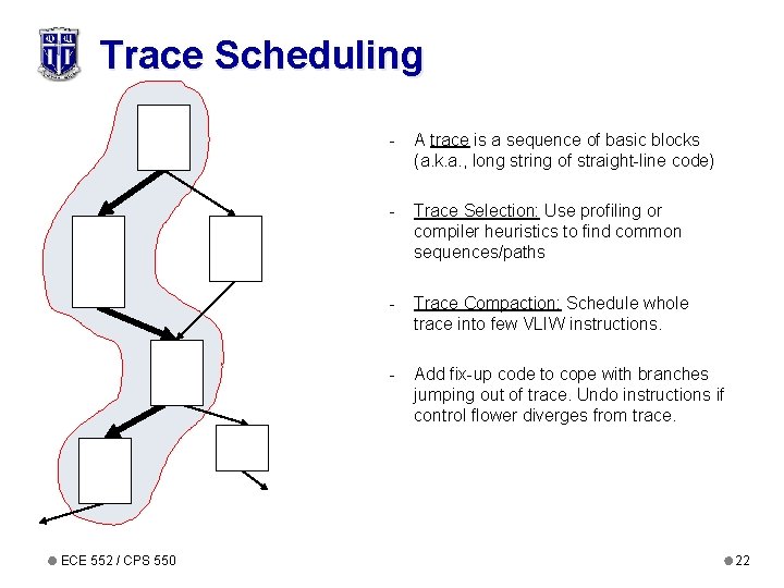 Trace Scheduling ECE 552 / CPS 550 - A trace is a sequence of