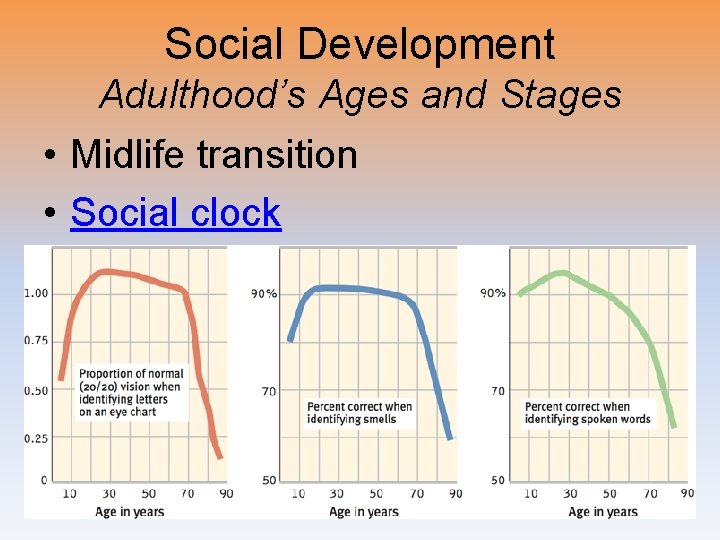 Social Development Adulthood’s Ages and Stages • Midlife transition • Social clock 