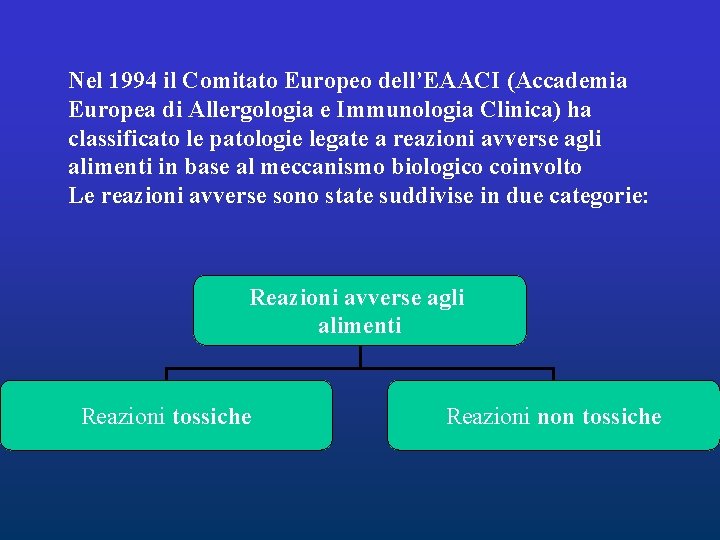 Nel 1994 il Comitato Europeo dell’EAACI (Accademia Europea di Allergologia e Immunologia Clinica) Nel 1994 il Comitato Europeo dell’EAACI (Accademia Europea di Allergologia e Immunologia Clinica)