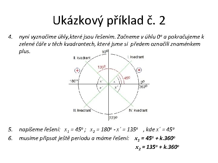 Ukázkový příklad č. 2 4. nyní vyznačíme úhly, které jsou řešením. Začneme v úhlu