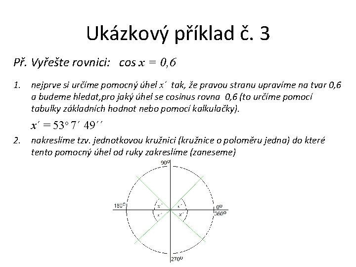 Ukázkový příklad č. 3 Př. Vyřešte rovnici: cos x = 0, 6 1. nejprve