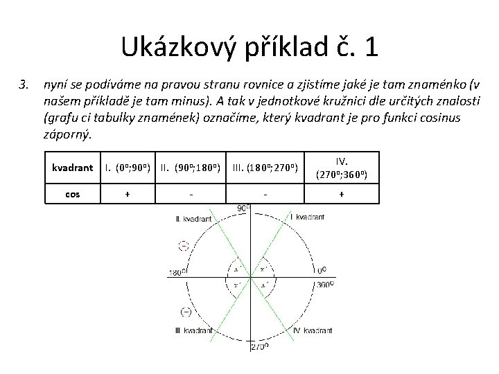 Ukázkový příklad č. 1 3. nyní se podíváme na pravou stranu rovnice a zjistíme