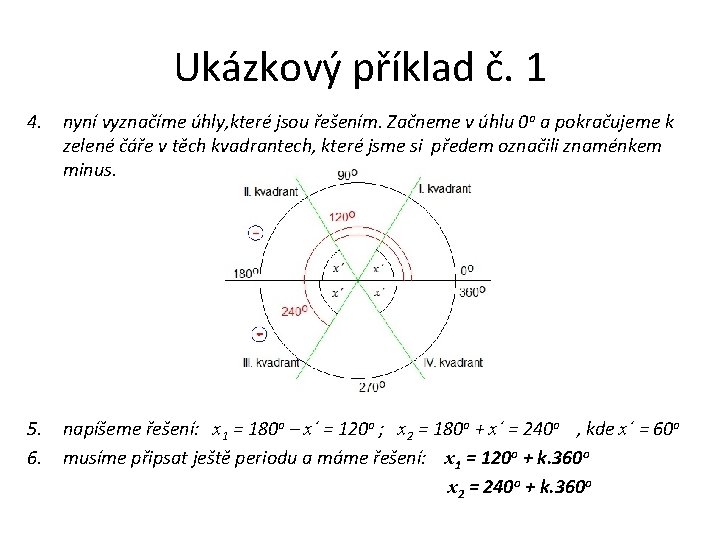 Ukázkový příklad č. 1 4. nyní vyznačíme úhly, které jsou řešením. Začneme v úhlu