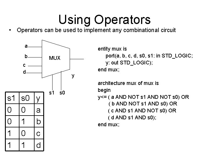 Using Operators • Operators can be used to implement any combinational circuit a b