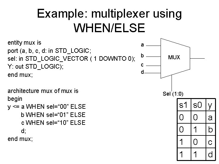 Example: multiplexer using WHEN/ELSE entity mux is port (a, b, c, d: in STD_LOGIC;