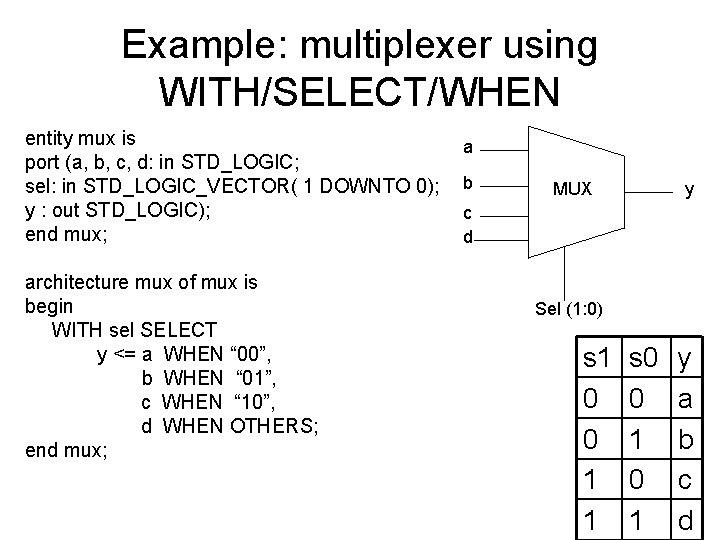 Example: multiplexer using WITH/SELECT/WHEN entity mux is port (a, b, c, d: in STD_LOGIC;