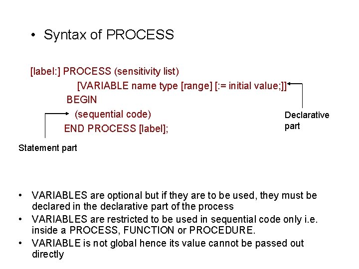  • Syntax of PROCESS [label: ] PROCESS (sensitivity list) [VARIABLE name type [range]