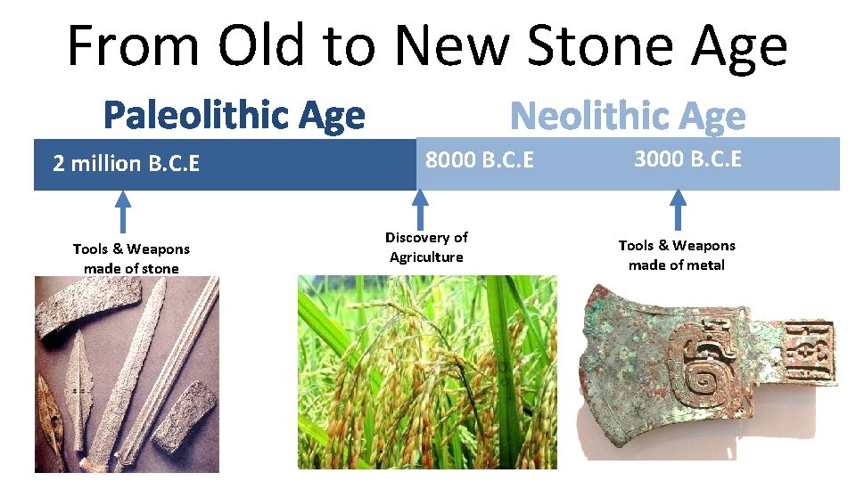 From Old to New Stone Age Paleolithic Age 2 million B. C. E Tools