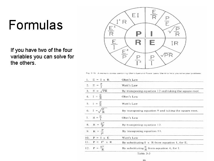 Formulas If you have two of the four variables you can solve for the Formulas If you have two of the four variables you can solve for the