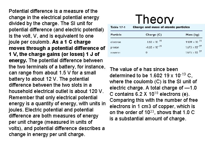 Potential difference is a measure of the change in the electrical potential energy divided Potential difference is a measure of the change in the electrical potential energy divided