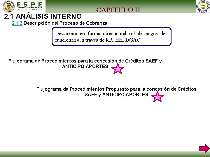 2. 1 ANÁLISIS INTERNO CAPÍTULO II 2. 1. 3 Descripción del Proceso de Cobranza