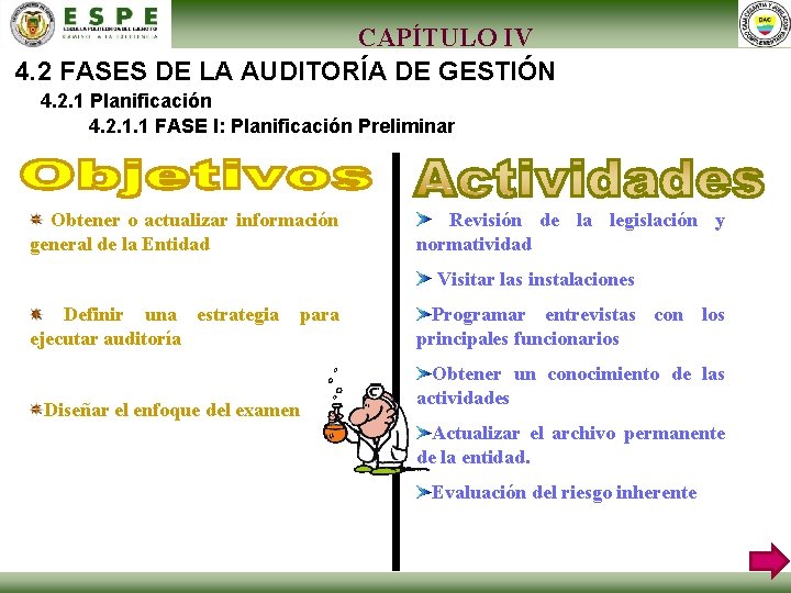 CAPÍTULO IV 4. 2 FASES DE LA AUDITORÍA DE GESTIÓN 4. 2. 1 Planificación