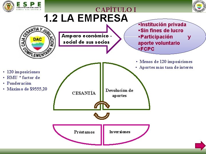 CAPÍTULO I 1. 2 LA EMPRESA Amparo económico social de sus socios • •