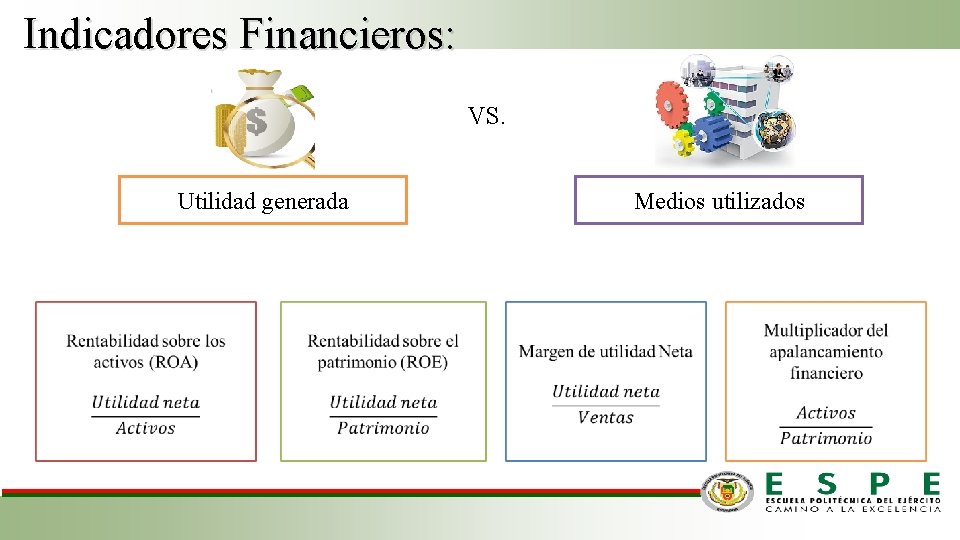 Indicadores Financieros: VS. Utilidad generada Medios utilizados 