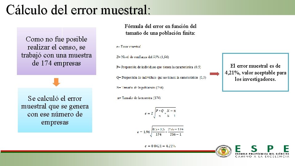 Cálculo del error muestral: Como no fue posible realizar el censo, se trabajó con