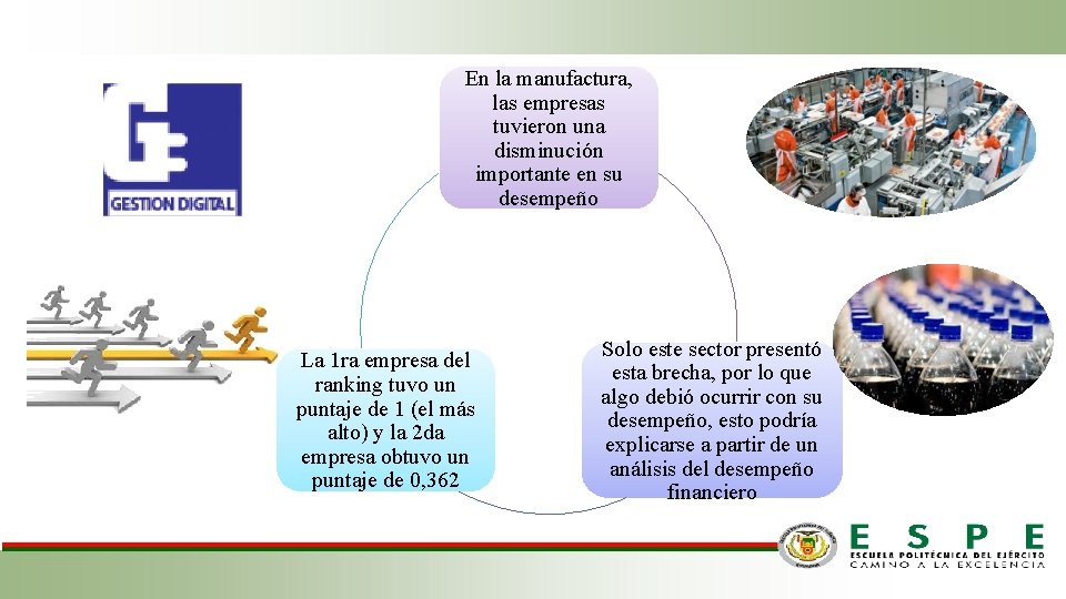 En la manufactura, las empresas tuvieron una disminución importante en su desempeño La 1