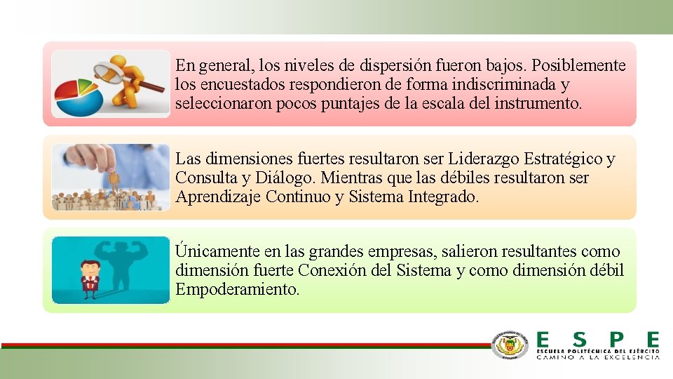 En general, los niveles de dispersión fueron bajos. Posiblemente los encuestados respondieron de forma