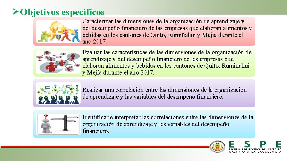 Ø Objetivos específicos Caracterizar las dimensiones de la organización de aprendizaje y del desempeño