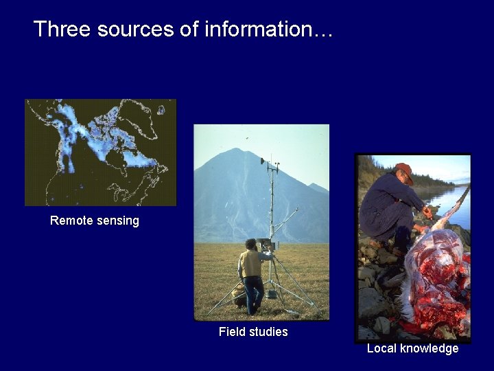 Three sources of information… Remote sensing Field studies Local knowledge 