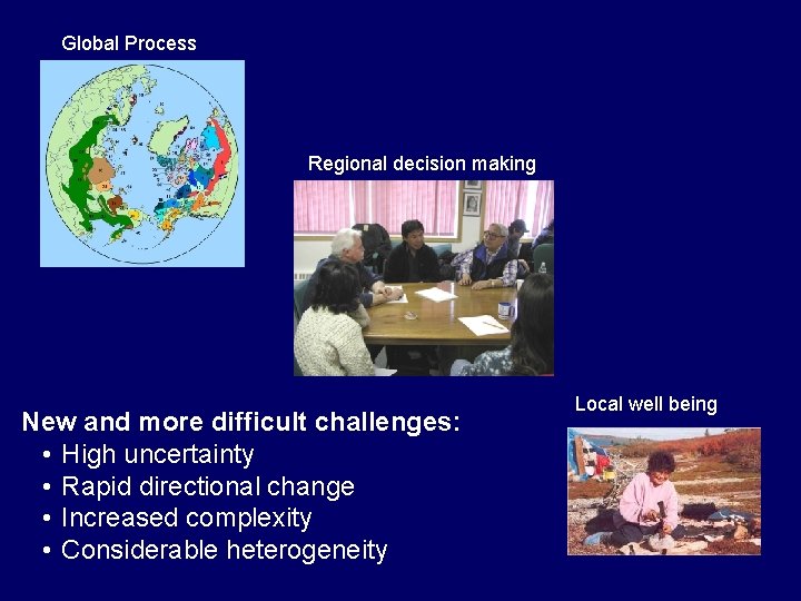 Global Process Regional decision making New and more difficult challenges: • High uncertainty •