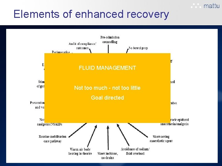 Elements of enhanced recovery FLUID MANAGEMENT Not too much - not too little Goal Elements of enhanced recovery FLUID MANAGEMENT Not too much - not too little Goal