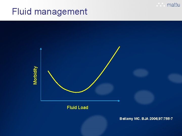 Morbidity Fluid management Fluid Load Bellamy MC. BJA 2006; 97: 755 -7 Morbidity Fluid management Fluid Load Bellamy MC. BJA 2006; 97: 755 -7