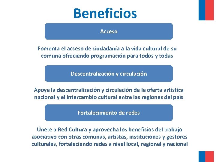 Beneficios Acceso Fomenta el acceso de ciudadanía a la vida cultural de su comuna