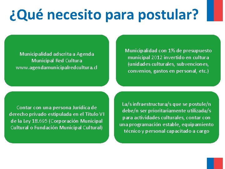 ¿Qué necesito para postular? Municipalidad adscrita a Agenda Municipal Red Cultura www. agendamunicipalredcultura. cl