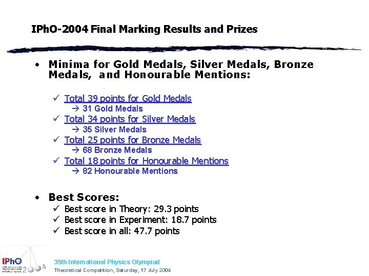 IPh. O-2004 Final Marking Results and Prizes • Minima for Gold Medals, Silver Medals,