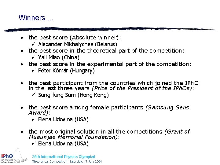 Winners … • the best score (Absolute winner): ü Alexander Mikhalychev (Belarus) • the