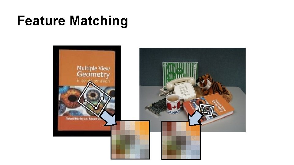 Feature Matching 