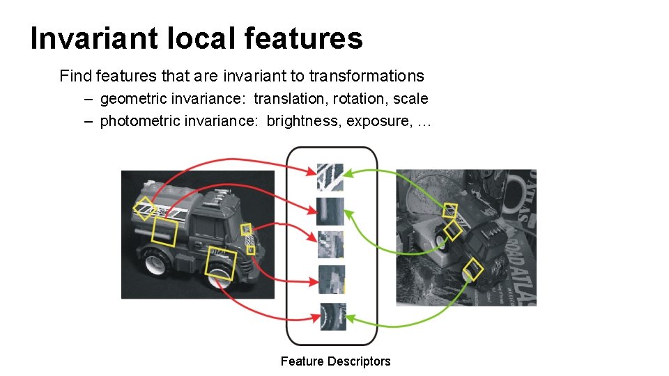 Invariant local features Find features that are invariant to transformations – geometric invariance: translation,