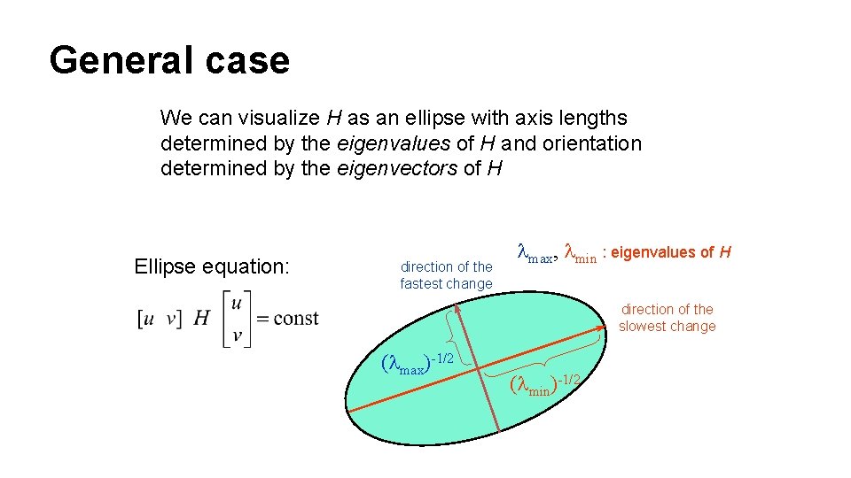 General case We can visualize H as an ellipse with axis lengths determined by
