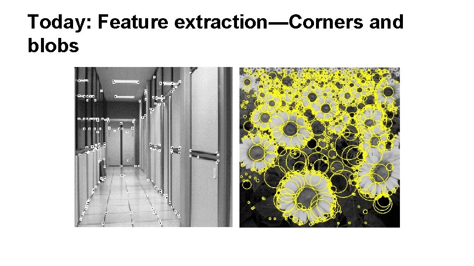Today: Feature extraction—Corners and blobs 