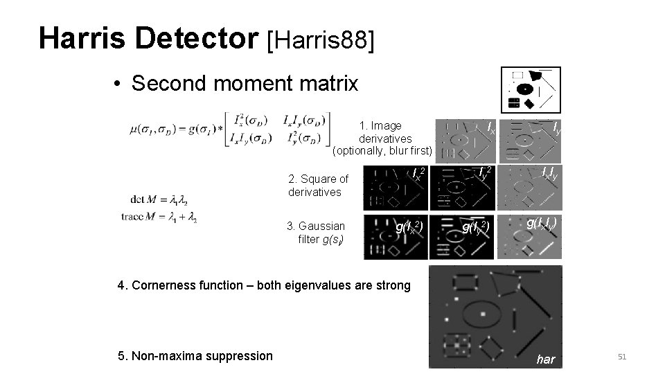 Harris Detector [Harris 88] • Second moment matrix 1. Image derivatives (optionally, blur first)