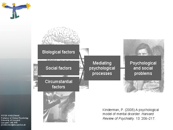 Biological factors Social factors Mediating psychological processes Psychological and social problems Circumstantial factors PETER