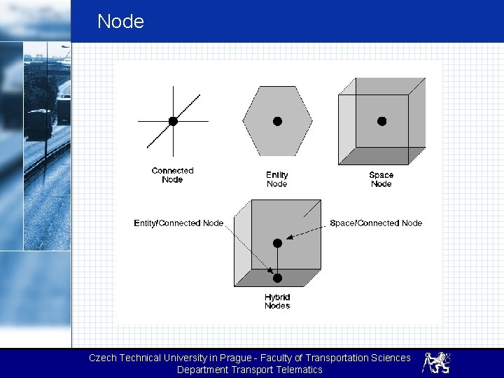 Node Czech Technical University in Prague - Faculty of Transportation Sciences Department Transport Telematics