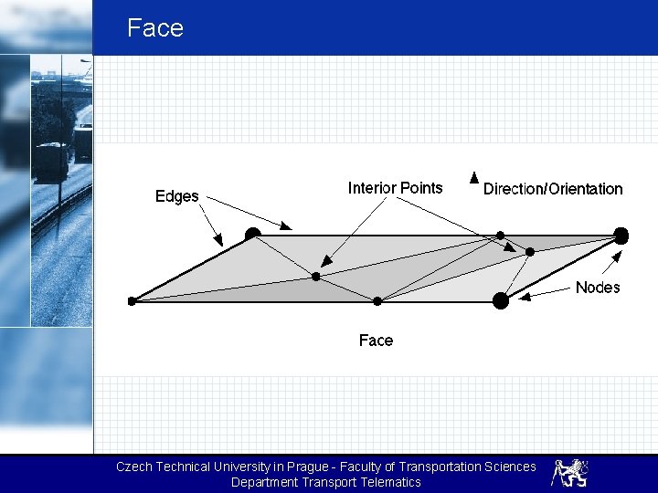 Face Czech Technical University in Prague - Faculty of Transportation Sciences Department Transport Telematics